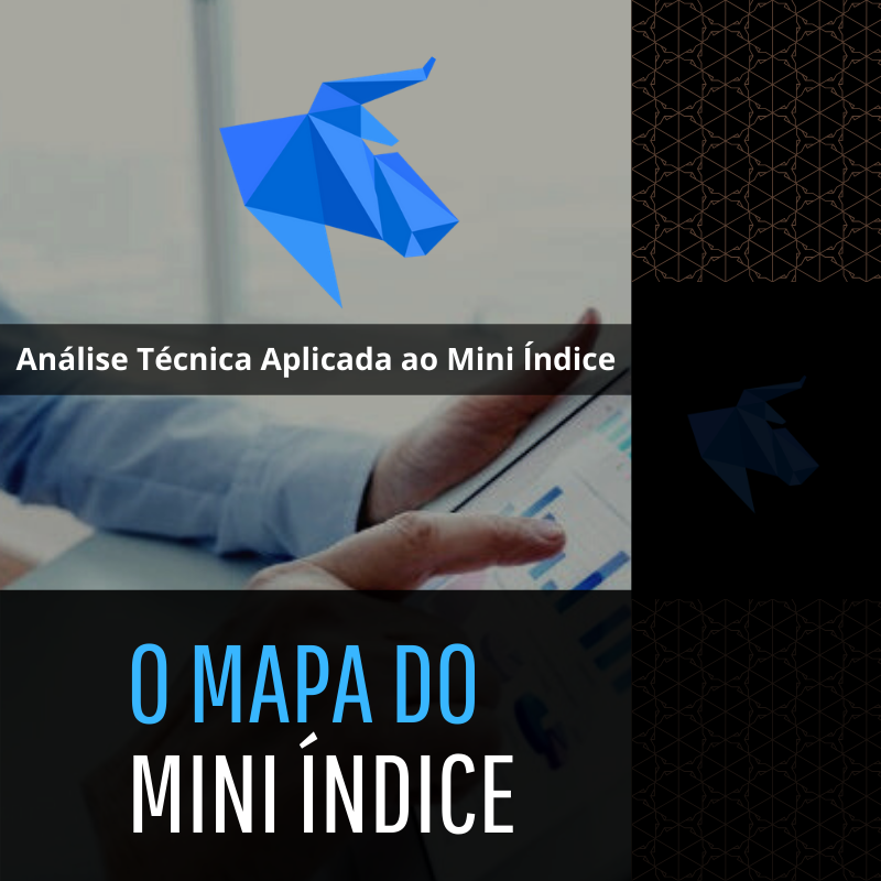 O Mapa do Mini Índice Bani Trader