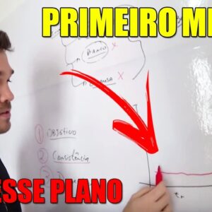 Danilo Zanini - 200 a 1 Milhão - O Mapa da Independência Financeira