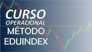 Edu Moraes - Método EduIndex (2018)