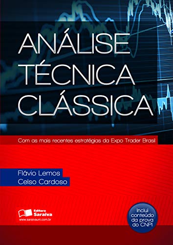 [Flávio Lemos] Análise Técnica Clássica